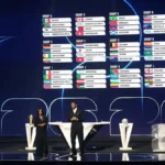 Dünya Kupası Kura Çekimi