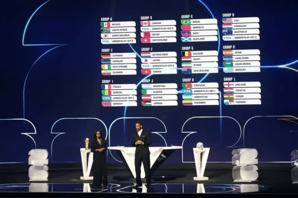 Dünya Kupası Kura Çekimi