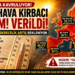 Hava Durumu