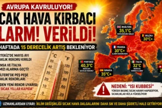 Hava Durumu