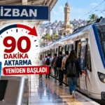 İzban