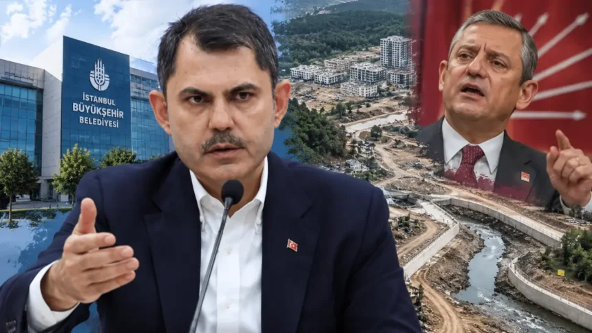 Murat kurum